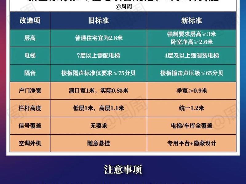 小微企业建房政策、小微企业建房政策规定 小微企业建房政策、小微企业建房政策规定
