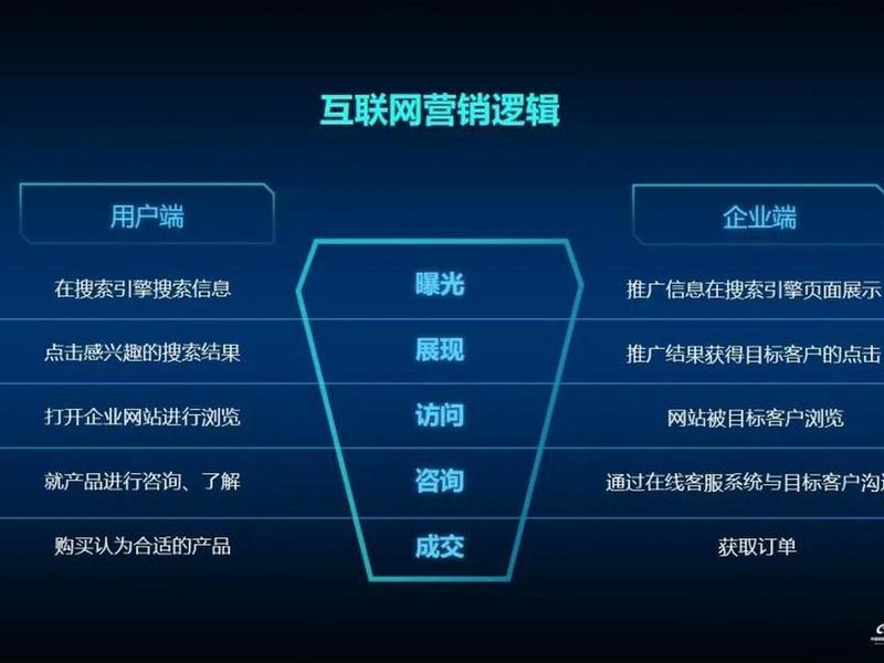 云建站模板安装教程图片,云建站模板安装教程图片高清 云建站模板安装教程图片,云建站模板安装教程图片高清