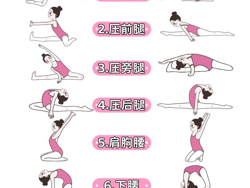 慢慢舞蹈教程完整版（《慢慢》舞蹈教程）
