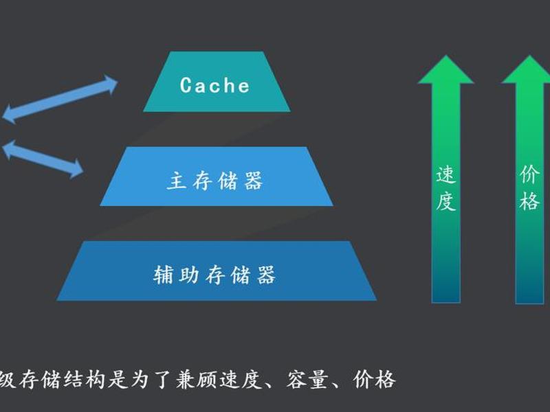 源码空间建站教程怎么用,源码搭建教程 源码空间建站教程怎么用,源码搭建教程