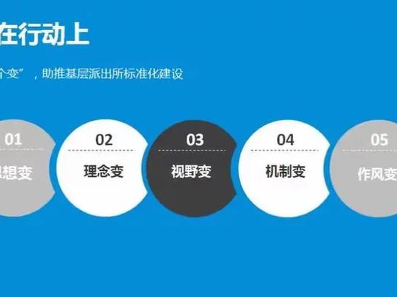 五金建设解读、五金建设解读心得体会 五金建设解读、五金建设解读心得体会