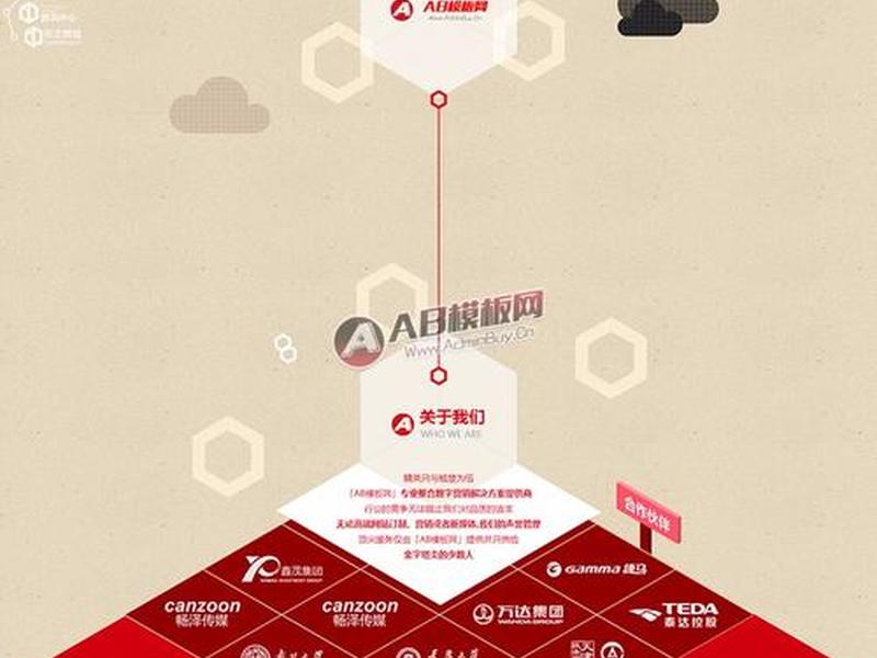 织梦怎么生成移动端;织梦移动端怎么做伪静态 织梦怎么生成移动端;织梦移动端怎么做伪静态