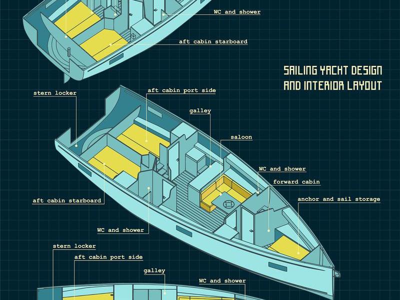 绿幕搭建站在船上的教程图片 绿幕搭建站在船上的教程图片高清 绿幕搭建站在船上的教程图片 绿幕搭建站在船上的教程图片高清