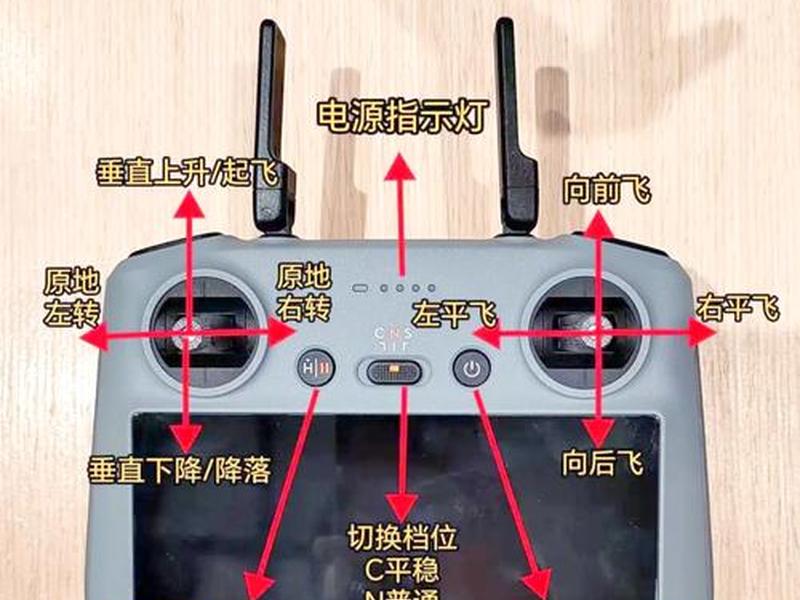 无人机怎么使用教程,无人机怎么使用教程图解 无人机怎么使用教程,无人机怎么使用教程图解