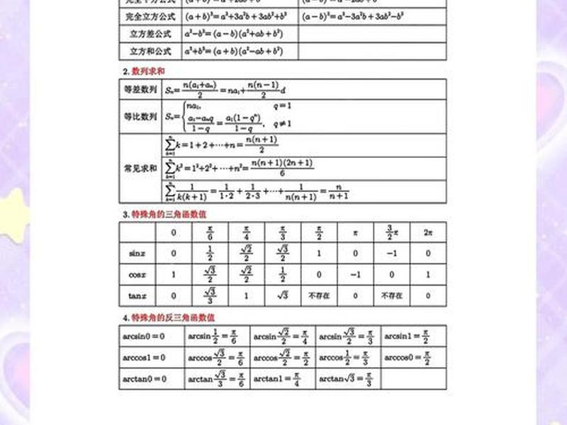 万能网站公式(万能网站公式是什么) 万能网站公式(万能网站公式是什么)