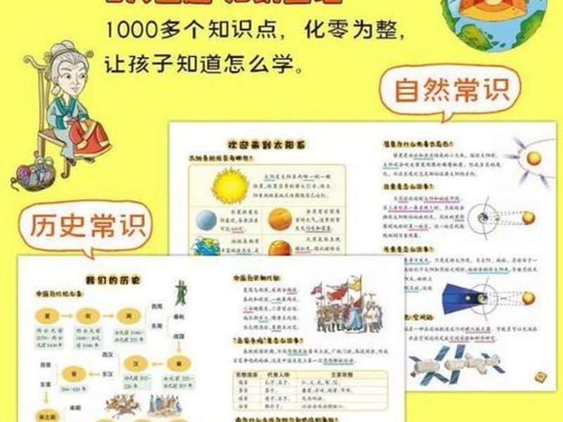 小百科图标 百科小知识图片展示