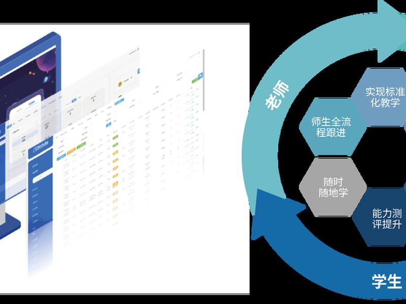 可视化网站搭建ai,可视化网站开发工具 可视化网站搭建ai,可视化网站开发工具
