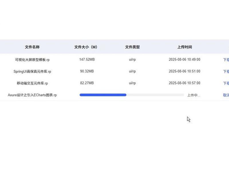 如何上传文件到网站、如何上传文件到网站服务器 如何上传文件到网站、如何上传文件到网站服务器