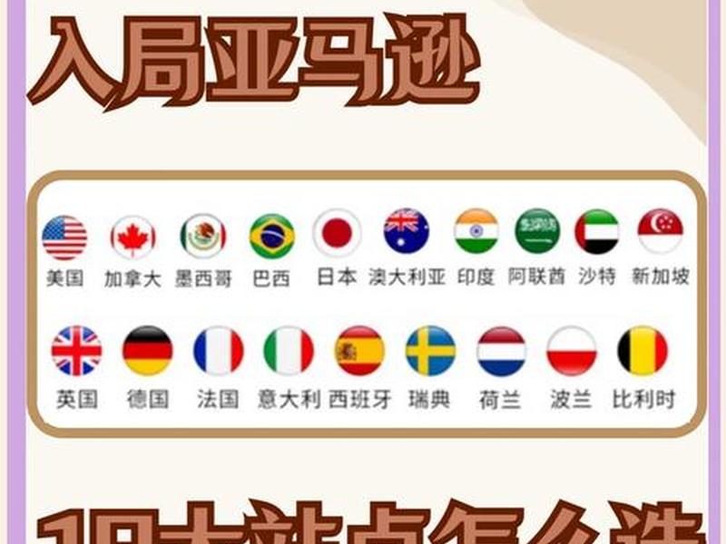 亚马逊站点如何布局(亚马逊站点如何布局推广) 亚马逊站点如何布局(亚马逊站点如何布局推广)
