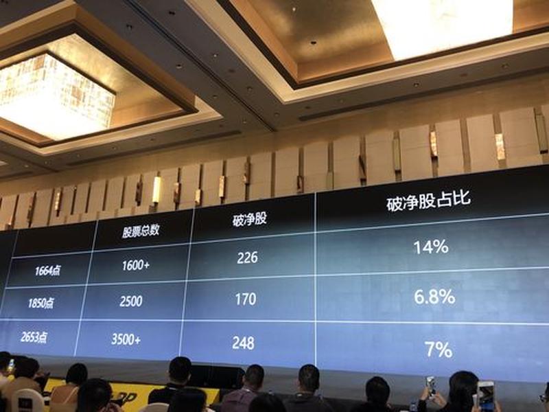 米课线下建站实战营课程内容 - 米课建站怎么样 米课线下建站实战营课程内容 - 米课建站怎么样