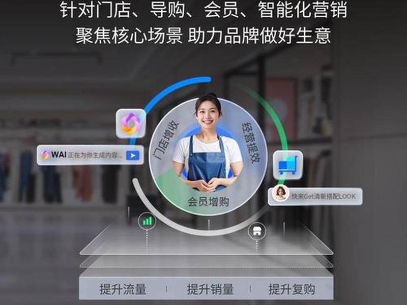 微盟教程(微盟视频教程) 微盟教程(微盟视频教程)