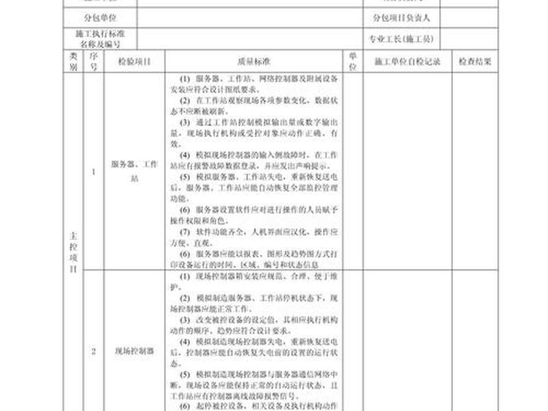 路由器检验批质量验收记录、路由器检验批质量验收记录怎么填 路由器检验批质量验收记录、路由器检验批质量验收记录怎么填