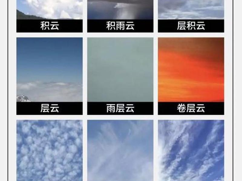 云模板和普通模板区别;云模板和普通模板区别在哪 云模板和普通模板区别;云模板和普通模板区别在哪