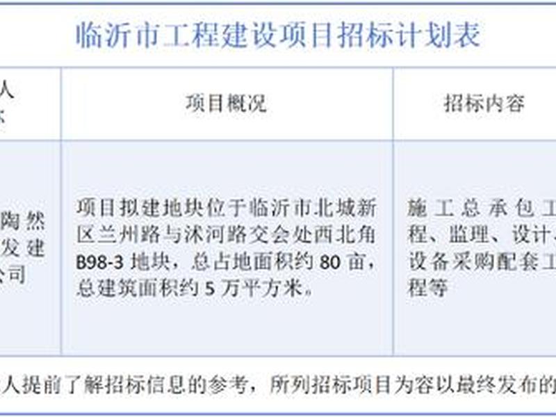 临沂建设局网站 - 临沂建设局网站官网