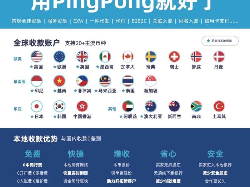 外贸独立站怎么收款(外贸独立站收款方式Airwallex) 外贸独立站怎么收款(外贸独立站收款方式Airwallex)