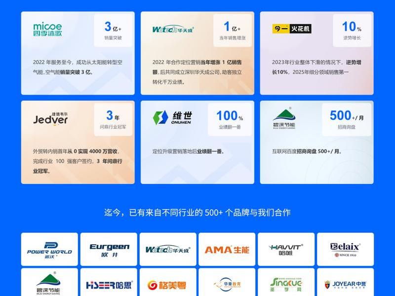 做外贸建站推广、做外贸建站推广的公司有哪些 做外贸建站推广、做外贸建站推广的公司有哪些