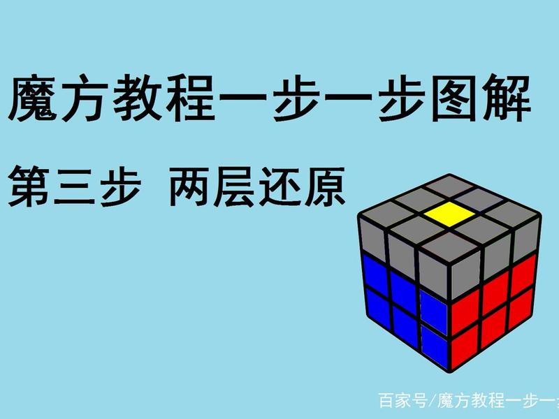 魔搭本地部署教程、魔搭科技 魔搭本地部署教程、魔搭科技