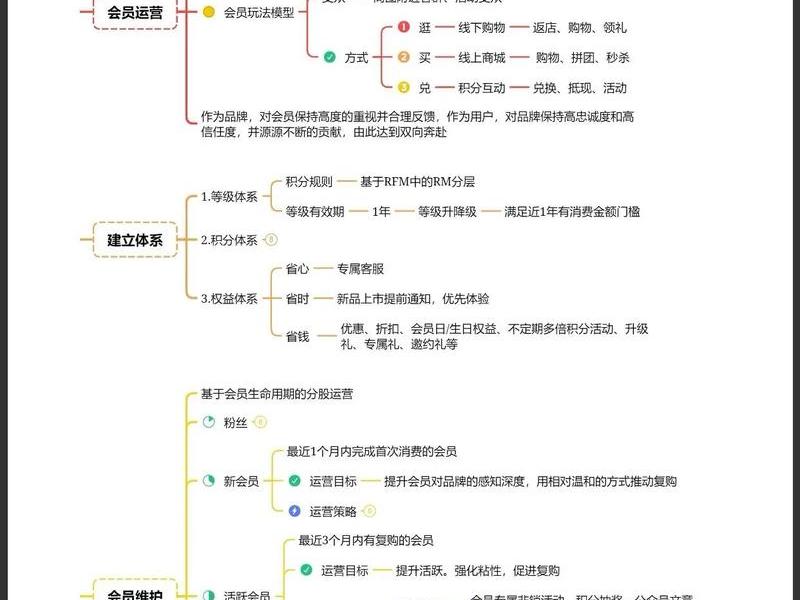 网站搭建步骤详细教程 网站搭建步骤详细教程pdf 网站搭建步骤详细教程 网站搭建步骤详细教程pdf