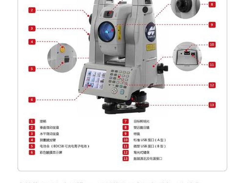 拓普康全站仪拆解步骤(拓普康全站仪按钮解读) 拓普康全站仪拆解步骤(拓普康全站仪按钮解读)