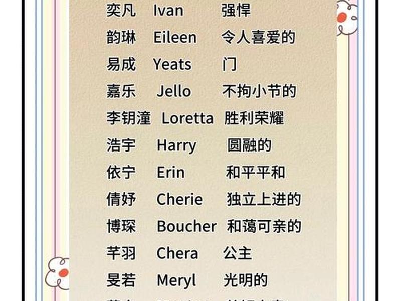 梓航英文名怎么起;梓航英文名怎么起好听 梓航英文名怎么起;梓航英文名怎么起好听