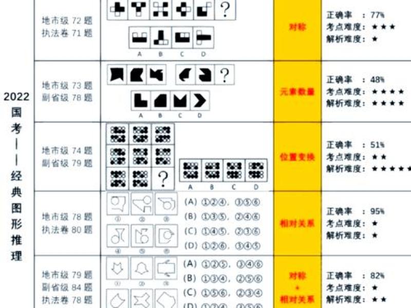 数字化测图详细步骤 - 数字化测图详细步骤是什么 数字化测图详细步骤 - 数字化测图详细步骤是什么