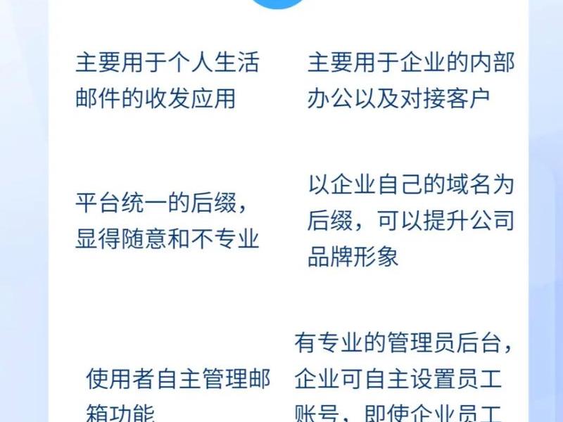 企业邮箱网站建站教程图 - 企业邮箱网站建站教程图片 企业邮箱网站建站教程图 - 企业邮箱网站建站教程图片