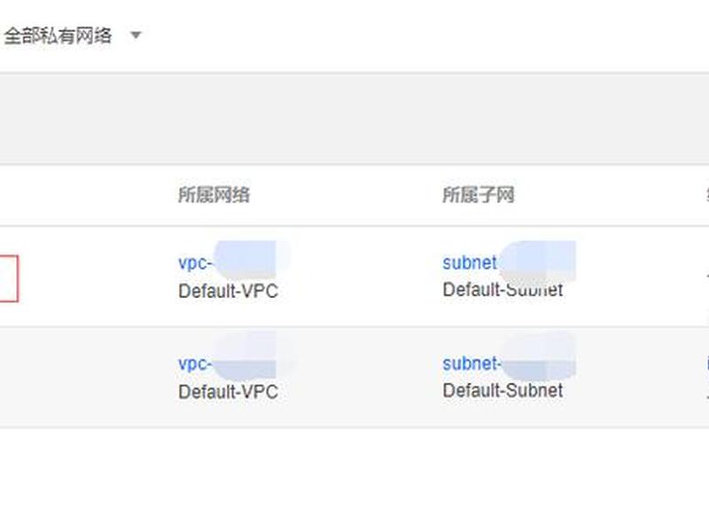 腾讯云搭建挂机宝教程，腾讯云搭建挂机宝教程在哪