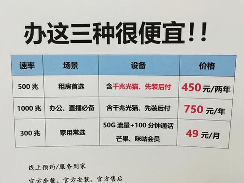 闲置的宽带电脑怎么赚钱 - 闲置的宽带电脑怎么赚钱的 闲置的宽带电脑怎么赚钱 - 闲置的宽带电脑怎么赚钱的