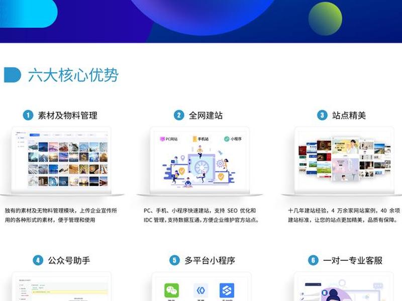 云企业建站教程;企业自建云平台 云企业建站教程;企业自建云平台