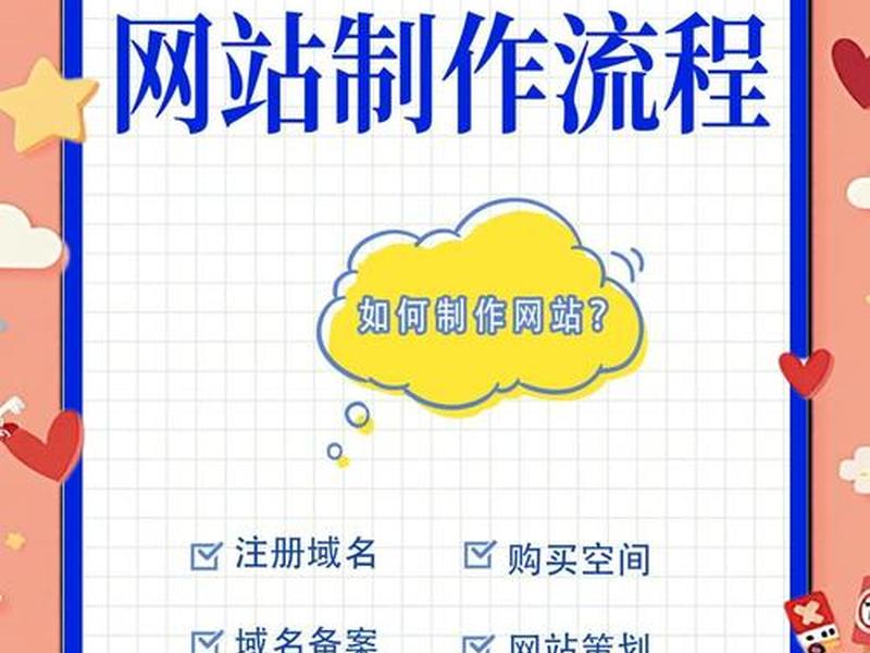 网站制作的教程;网站制作的教程有哪些 网站制作的教程;网站制作的教程有哪些