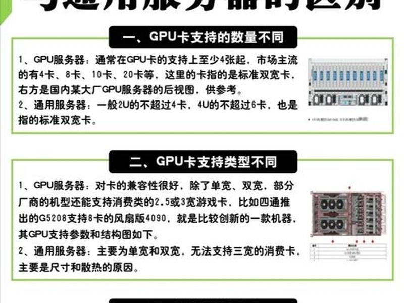 应用服务器和数据库服务器的区别 应用服务器和数据库服务器的区别是什么 应用服务器和数据库服务器的区别 应用服务器和数据库服务器的区别是什么