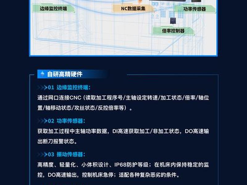 优速系统软件下载,优速软件管理系统 优速系统软件下载,优速软件管理系统
