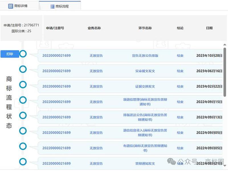 模仿网站算侵权吗 模仿网站算侵权吗怎么处理 模仿网站算侵权吗 模仿网站算侵权吗怎么处理