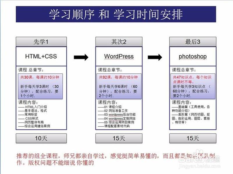 自学建站教程第二章课后答案、自学建站教程第二章课后答案解析 自学建站教程第二章课后答案、自学建站教程第二章课后答案解析