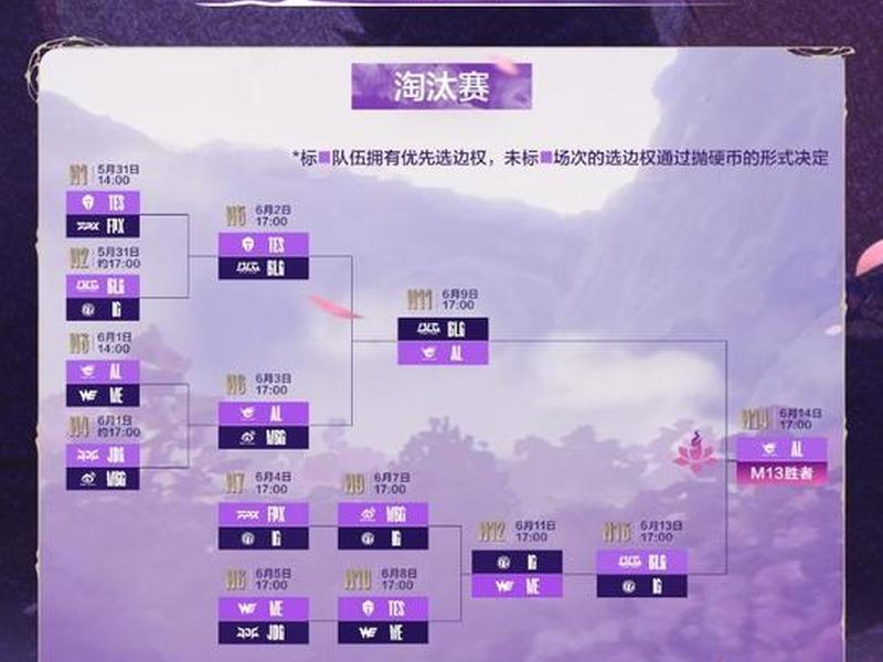 联盟怎么做才能连胜、联盟怎么做才能连胜呢 联盟怎么做才能连胜、联盟怎么做才能连胜呢