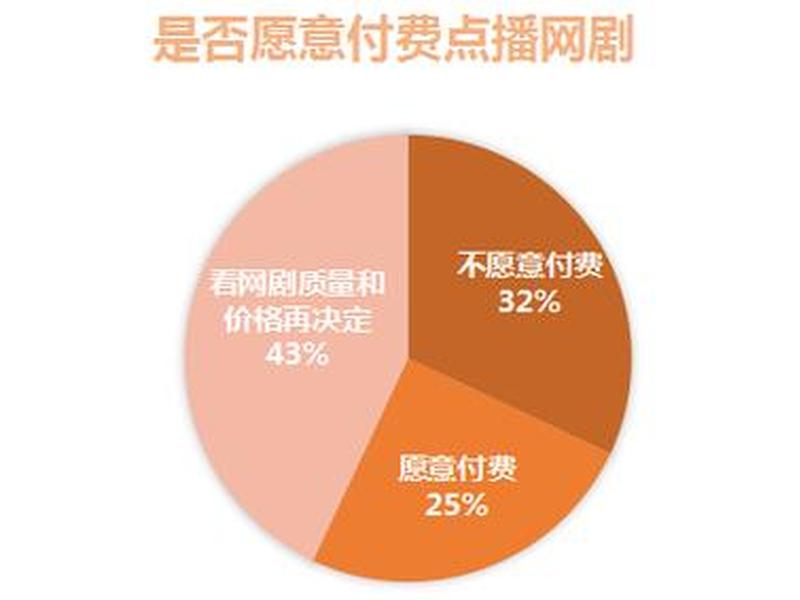 视频点播建站教程怎么做 - 视频点播建站教程怎么做的 视频点播建站教程怎么做 - 视频点播建站教程怎么做的