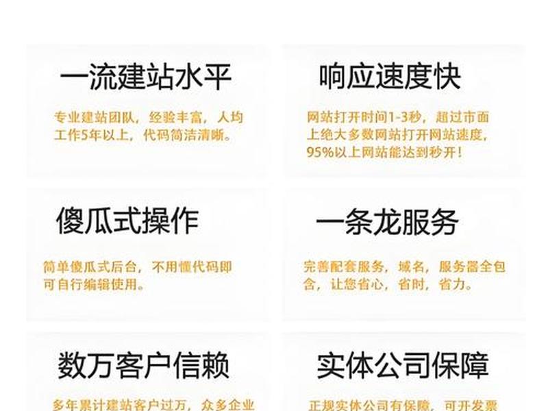 专注于发布各种建站教程 建站详细教程 专注于发布各种建站教程 建站详细教程