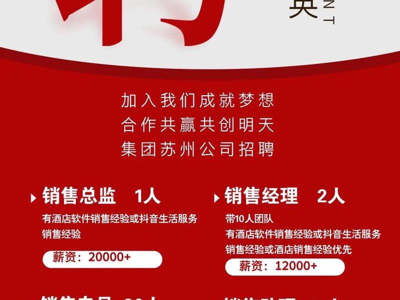 苏州外贸销售招聘信息 苏州外贸销售招聘 苏州外贸销售招聘信息 苏州外贸销售招聘