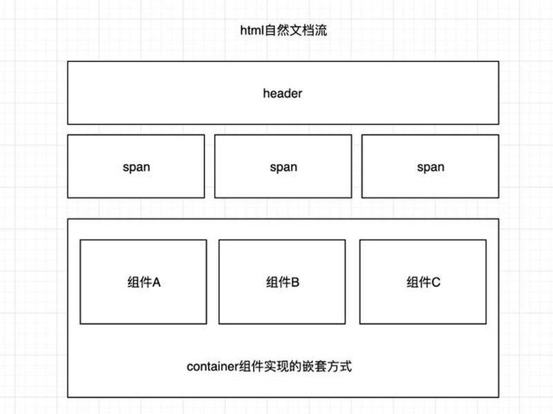 拖拽式建站模板(拖拽式建站源码) 拖拽式建站模板(拖拽式建站源码)