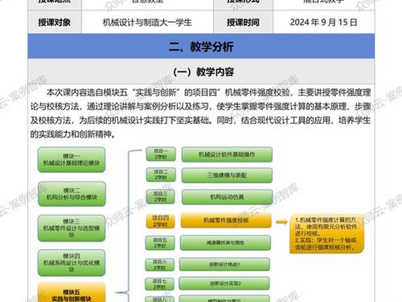 快速建模课程，快速建模课程总结