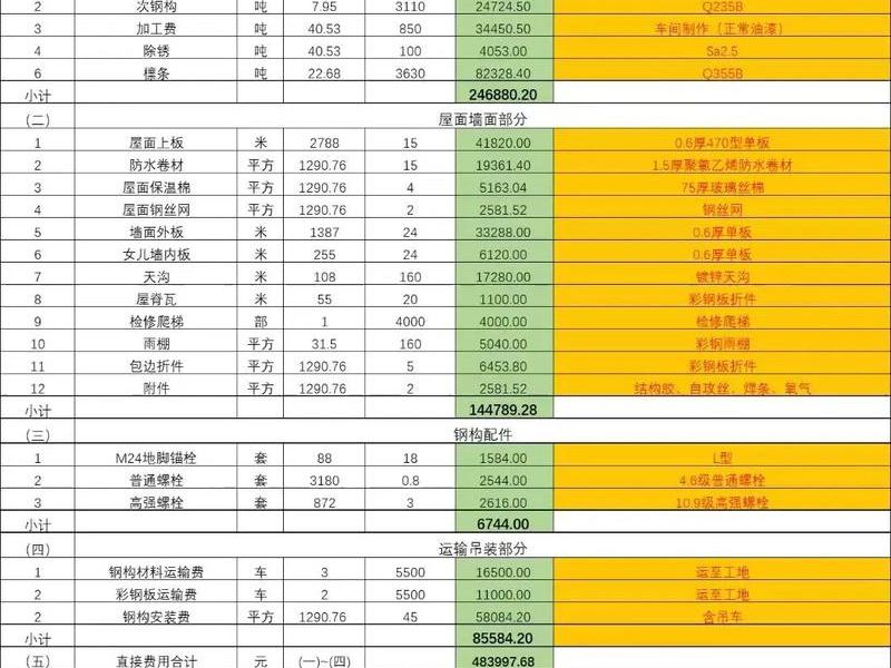 郑州专业建站报价(郑州企业建站报价) 郑州专业建站报价(郑州企业建站报价)