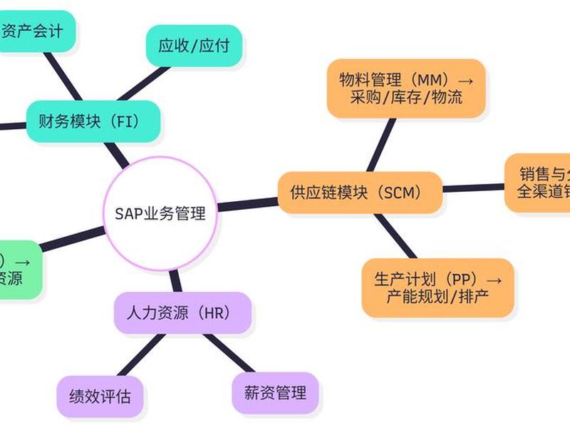 小微企业占比高且业务同质化整改措施 优化小微企业服务 小微企业占比高且业务同质化整改措施 优化小微企业服务
