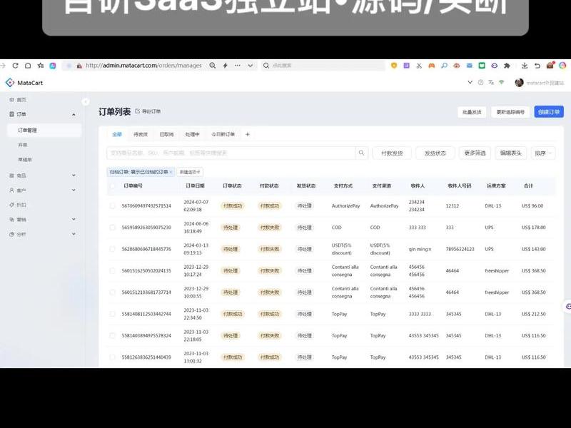 跨境电商独立站saas；跨境电商独立站saas系统
