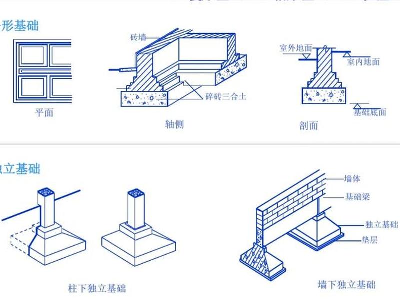 水稳站基础图纸（水稳站基础图纸大全）