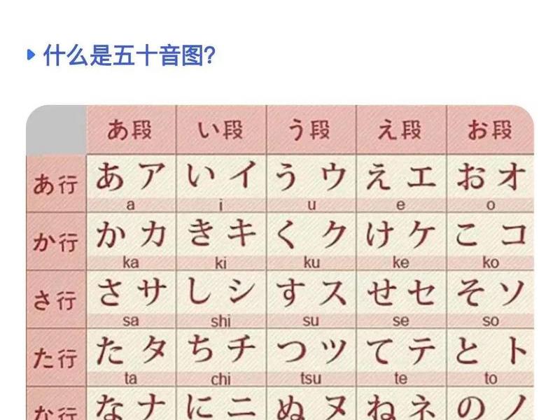 实用基础日语教程电子版、实用基础日语教程电子版下载