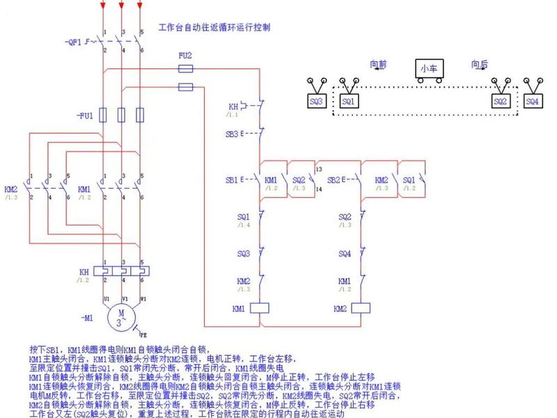 自动运行系统教程；自动运行系统教程图