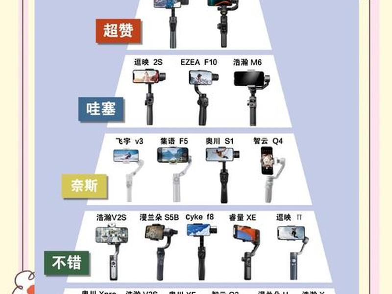 云手机怎么搭建的;云手机是怎么搭建的 云手机怎么搭建的;云手机是怎么搭建的