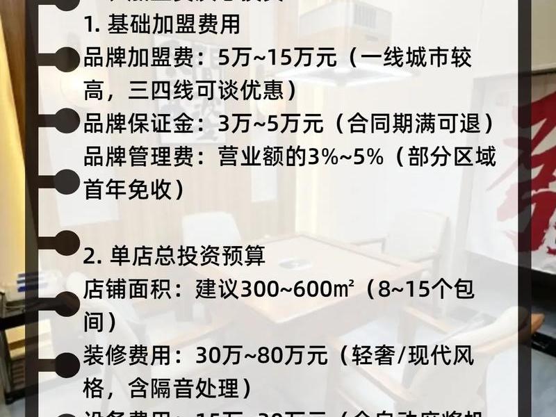 一元加盟开店 一元加盟开店赚钱吗 一元加盟开店 一元加盟开店赚钱吗