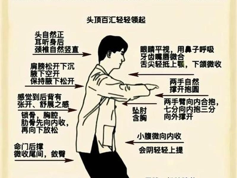 站桩方法;徐文斌站桩方法 站桩方法;徐文斌站桩方法