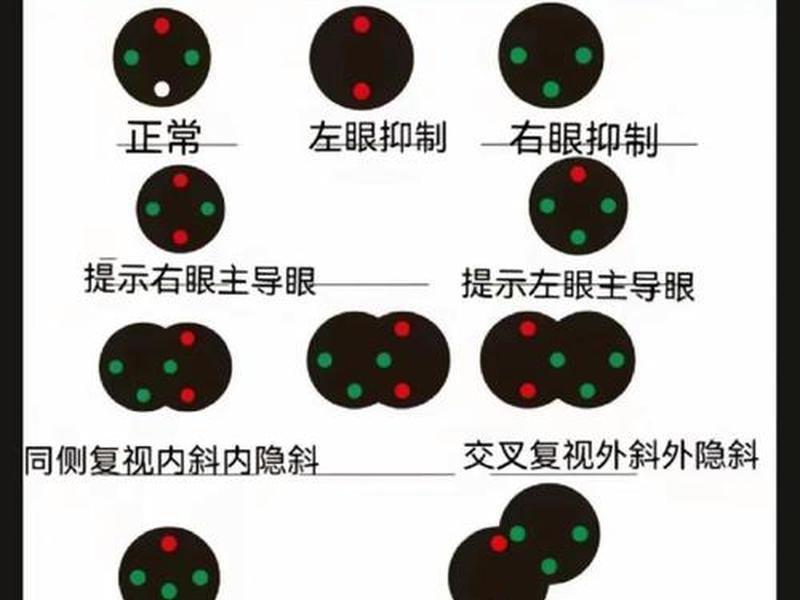 纽迈普高程校正,纽迈普gps控制点校核步骤 纽迈普高程校正,纽迈普gps控制点校核步骤